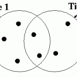 Tiling 1a