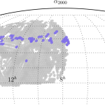 The MaNGA survey area, consisting primarily of galaxies in the northern galactic cap.