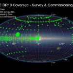 The APOGEE coverage area in DR13, with dots indicating APOGEE pointings