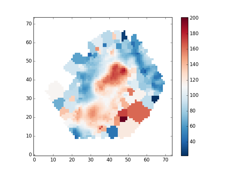 Stellar velocity dispersion after correction for instrumental spectral resolution.