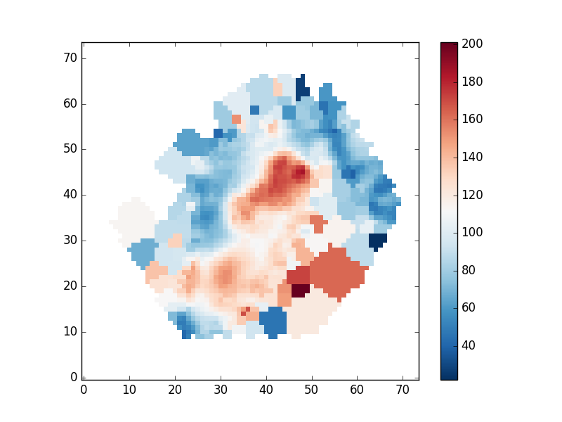  Stellar velocity dispersion after correction for instrumental spectral resolution.