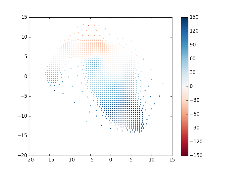 
Positions of each unique stellar velocity measurement from the binned spectra, color-coded by value. 