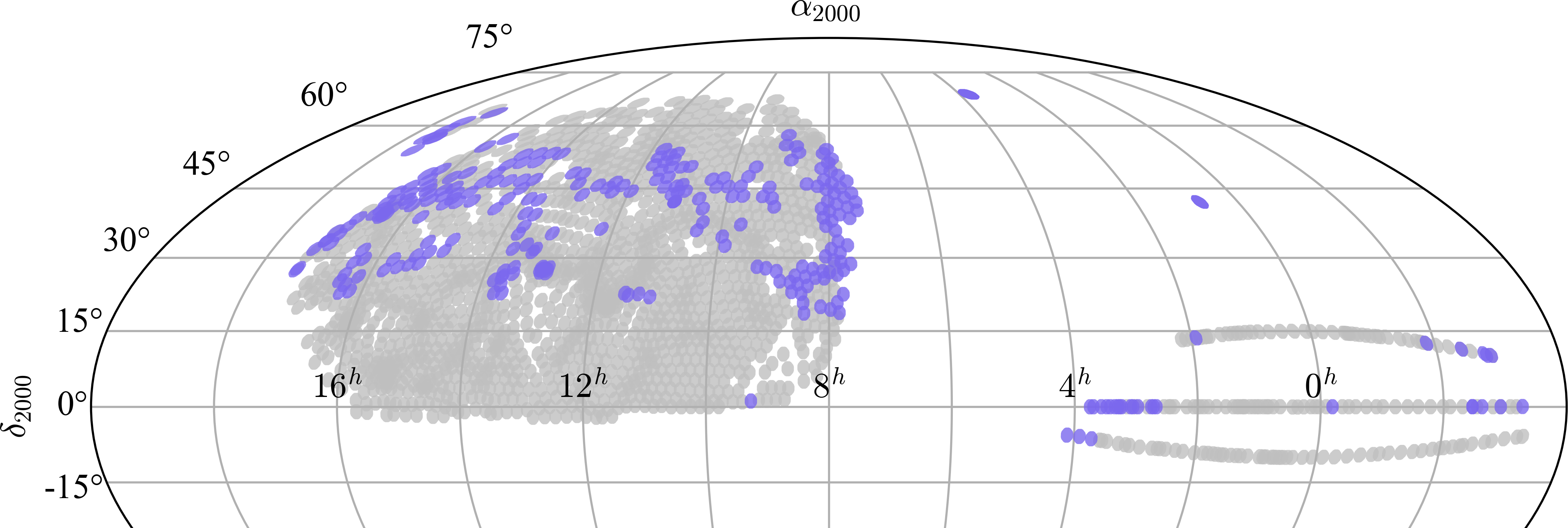 MaNGA coverage area for DR16 (click to enlarge). Grey shows potential fields (tiles), while blue shows the observed plates included in DR16.
