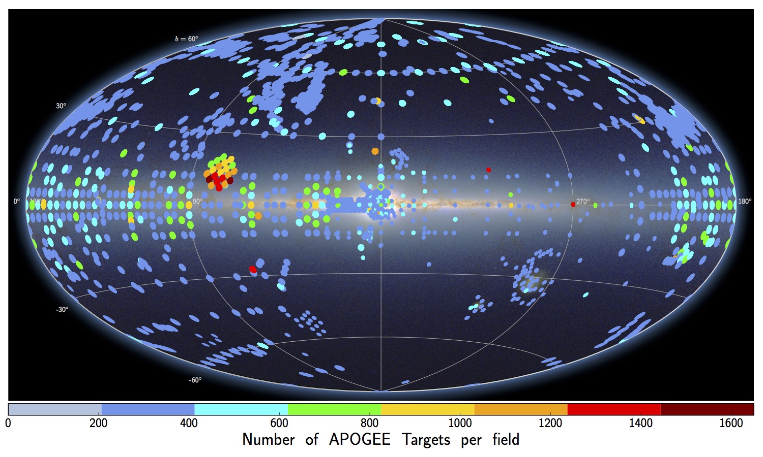 
Distribution of APOGEE fields overlaid on an all-sky image from 2MASS. Each field is color-coded by the number of targets in that field in DR16. <em>Image credit: C. Hayes</em>
