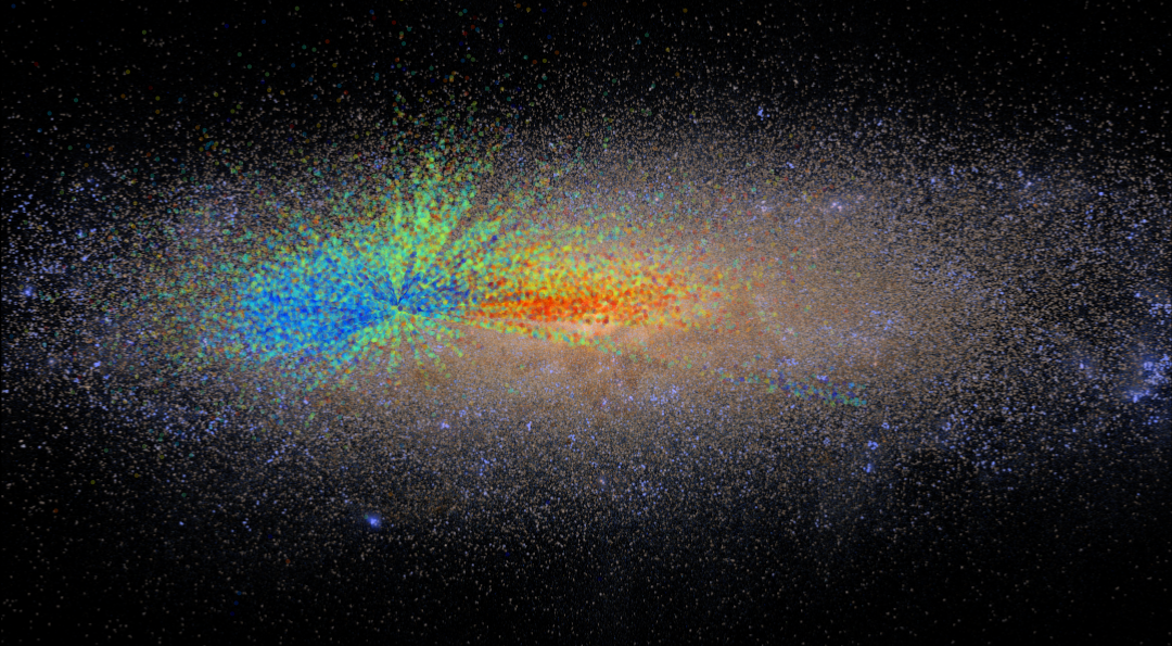 This image shows the latest results as colored dots superimposed on an artist’s conception of the Milky Way. Red dots show stars that formed when the Milky Way was young and small, while blue shows stars that formed more recently, when the Milky Way was big and mature. The color scale shows how many billion years have passed since those stars formed.

Credit: G. Stinson (MPIA)