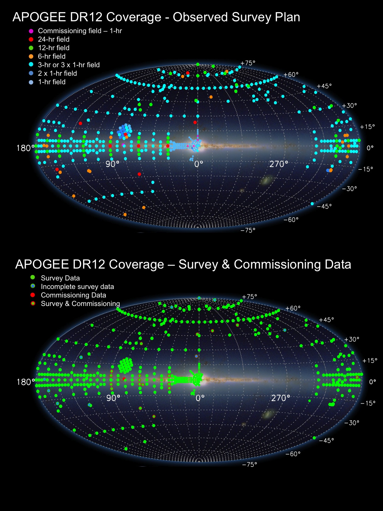 DR12_WebFigure.v3 | SDSS