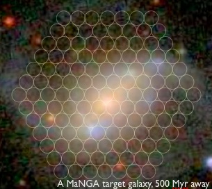 A MaNGA target galaxy, 500 Myr away