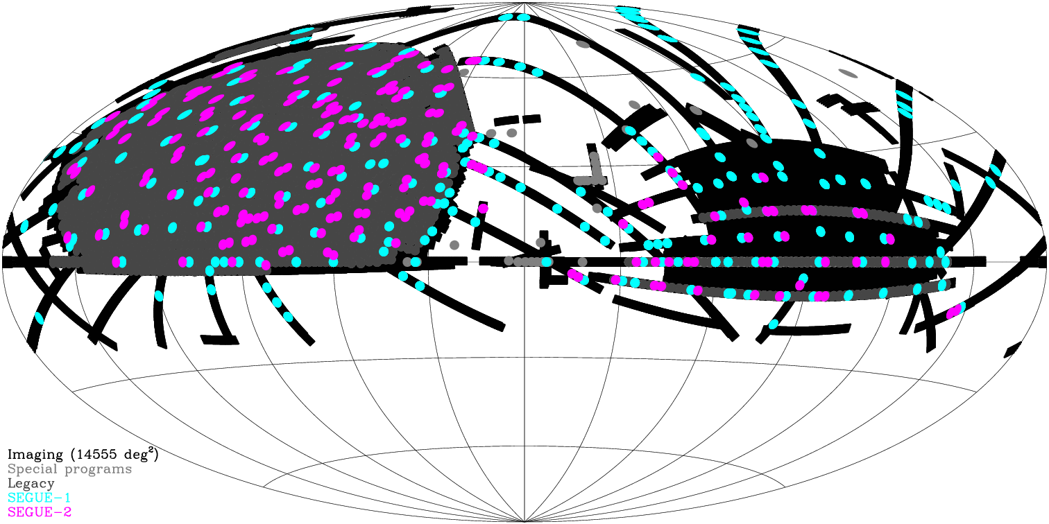 DR12 imaging and optical spectroscopic coverage in Equatorial coordinates (plot centered at RA = 6h, or 90 deg.)
