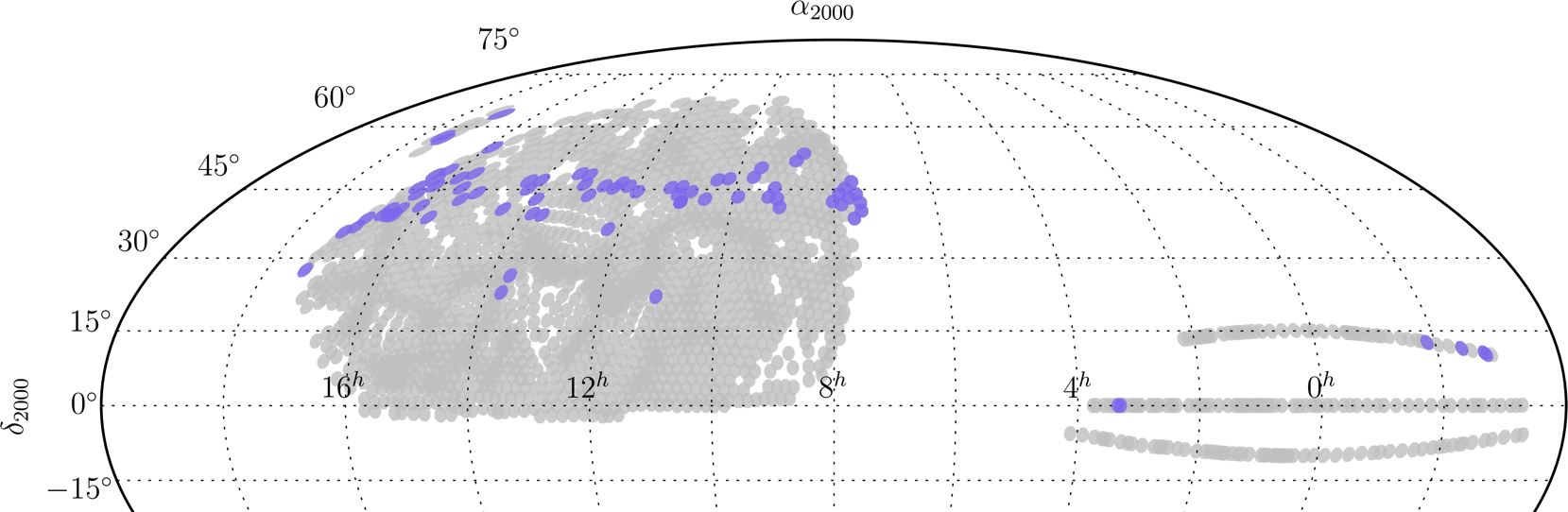 DR13 MaNGA spectroscopic coverage in Equatorial coordinates.