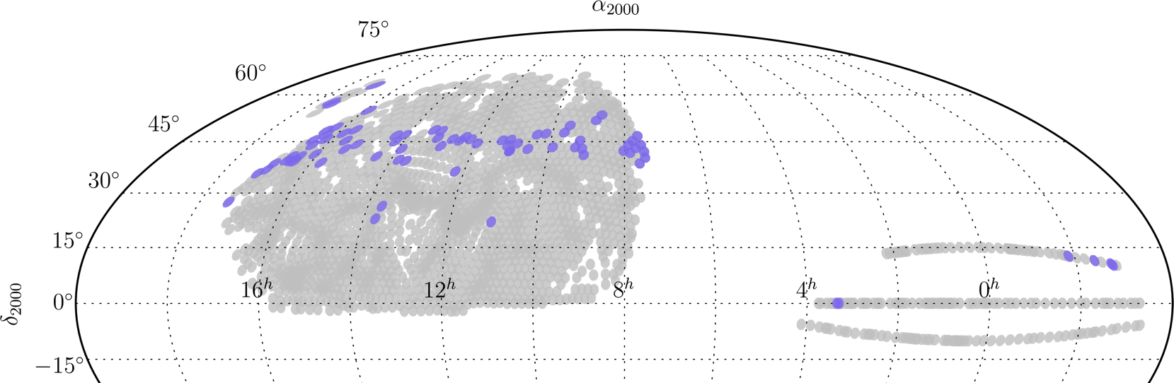 MaNGA survey area