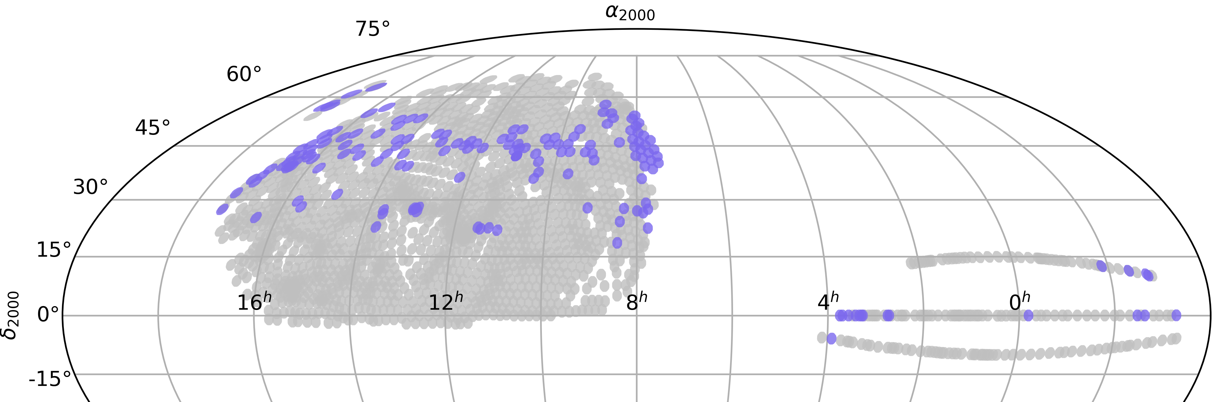 MaNGA survey area