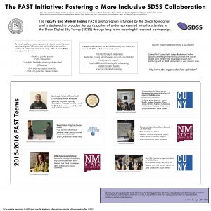 
We presented this poster about the FAST Program at the 2017 American Astronomical Society Meeting (click on the poster for a larger version).