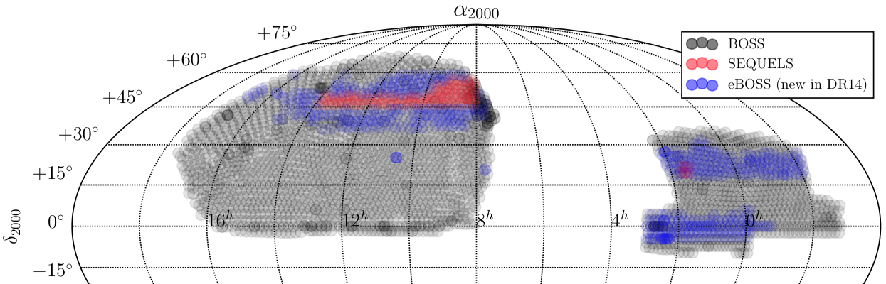 DR14 BOSS/eBOSS Spectroscopic Footprint</span>