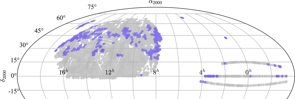DR15 MaNGA spectroscopic coverage in Equatorial coordinates. Grey shows potential fields (tiles), while blue shows the observed plates included in DR15.