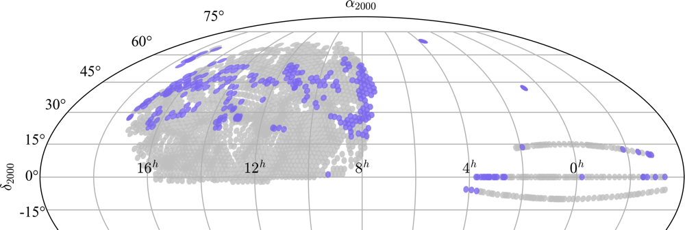 MaNGA survey area