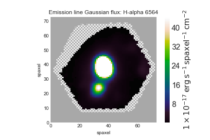 Map of Hα emission.