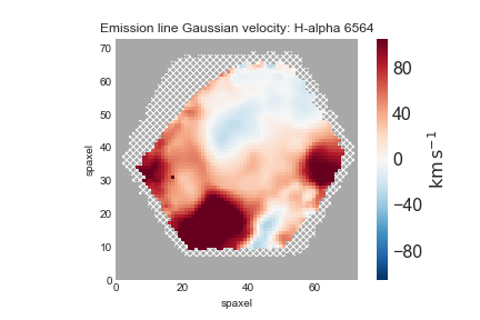  An ionized gas velocity field.