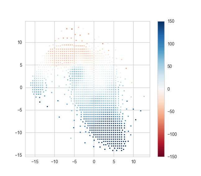 Positions of each unique stellar velocity measurement from the binned spectra, color-coded by value.