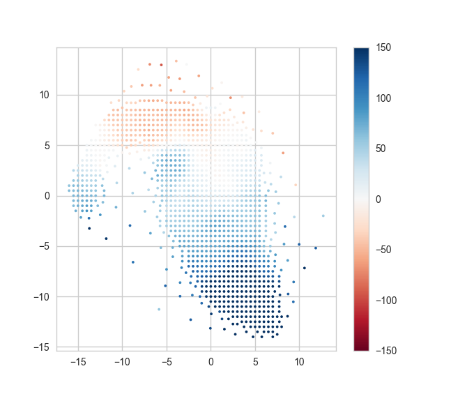 
Positions of each unique stellar velocity measurement from the binned spectra, color-coded by value. 