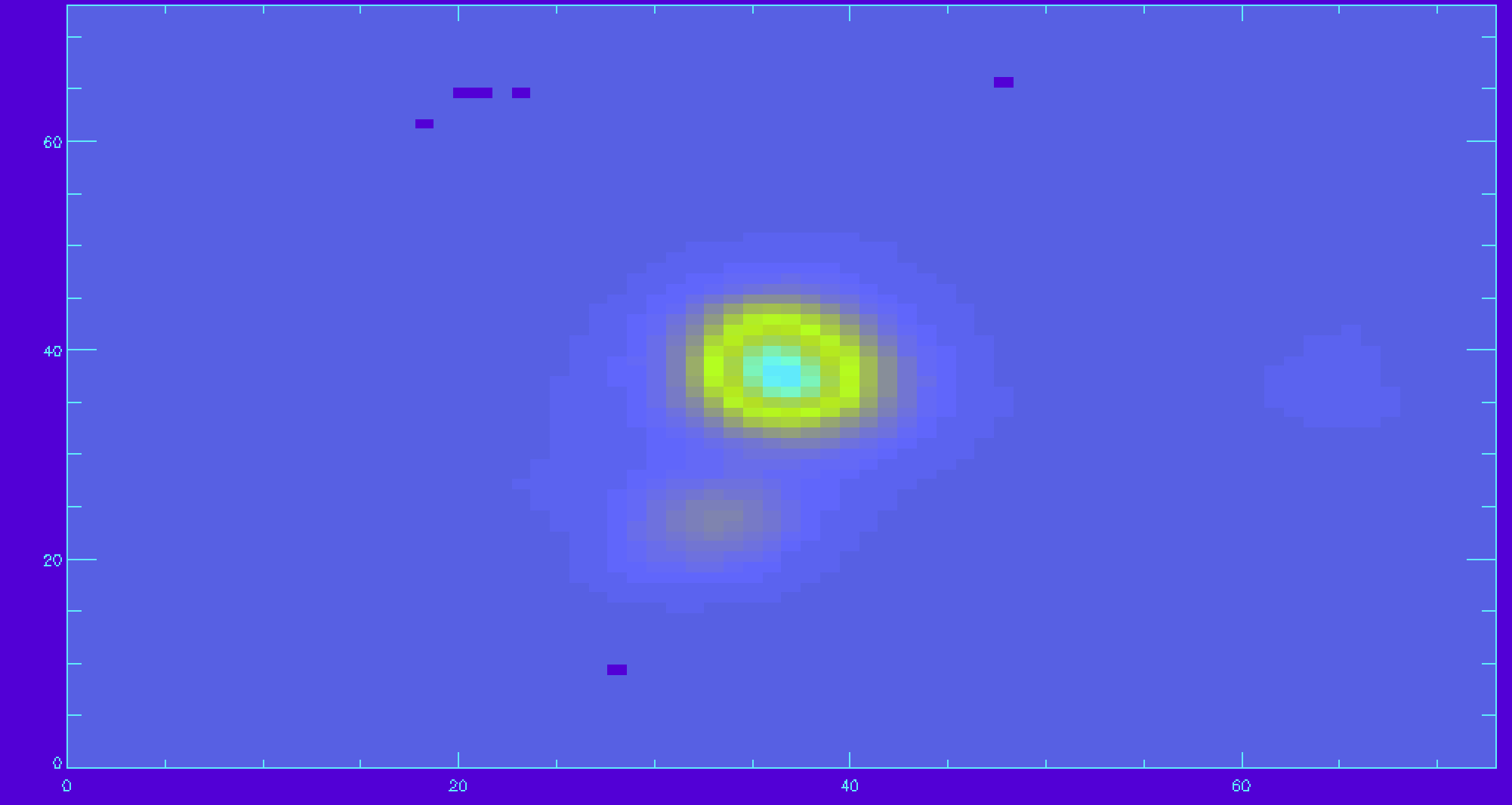 An example map of Hα emission.