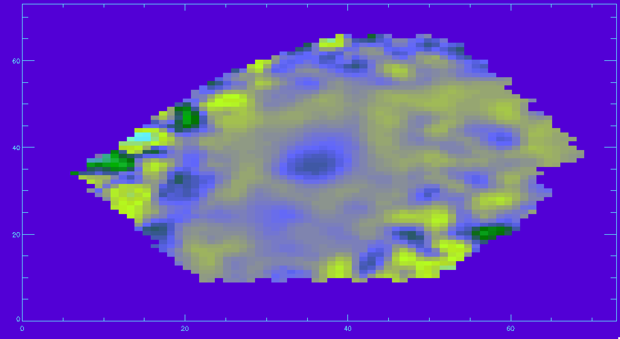  Hβ spectral index measurement after applying the correction for velocity dispersion. 