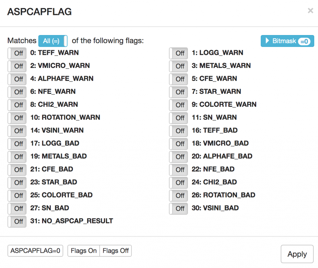 
The <code>ASPCAPFLAG</code> bit mask toggle display. In the bottom right, the "ASPCAPFLAG = 0" button will serch for all stars with no bits set in this mask. Stated differently, these are all non-problematic spectra based on their ASPCAP fits. 
