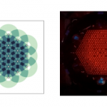 Side-by-side view of a diagram and a photo of the SDSS robotic fibers