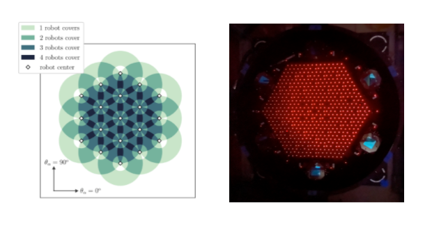 SDSS-V’s Robots Turn their Eyes to the Sky