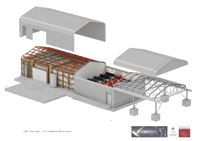 A schematic drawing of the LVMi enclosure building