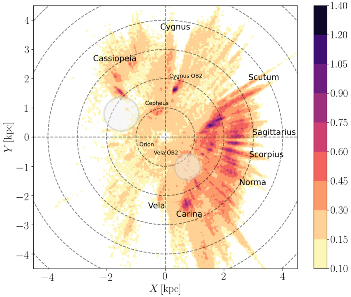 Picture of the distribution of OB stars in the X-Y plane of the Galaxy. Outlines of several spiral arms are visible.