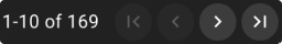 Pagination buttons