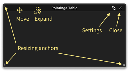 Panel header showing the drag bar, resize handles, Settings button, and close button.